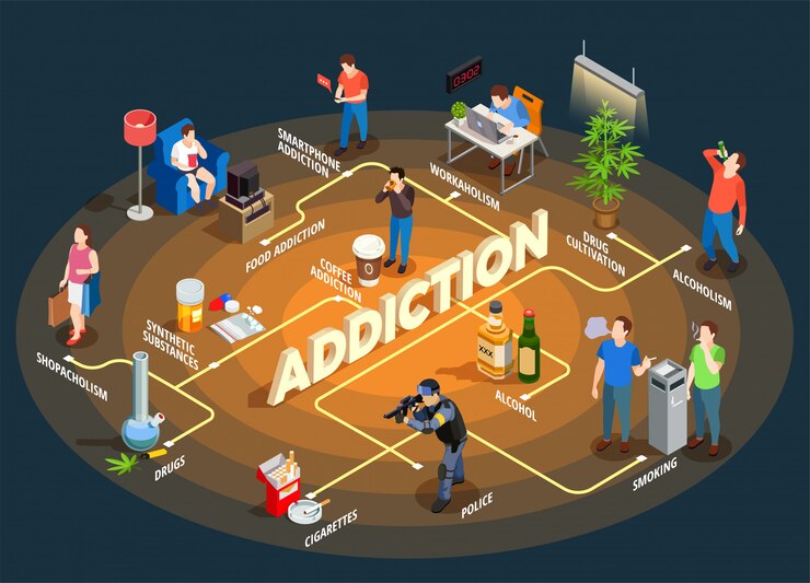 CBD for Addiction Recovery: Early Research and Personal Stories