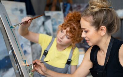Learning the Art of Time Management and Productivity