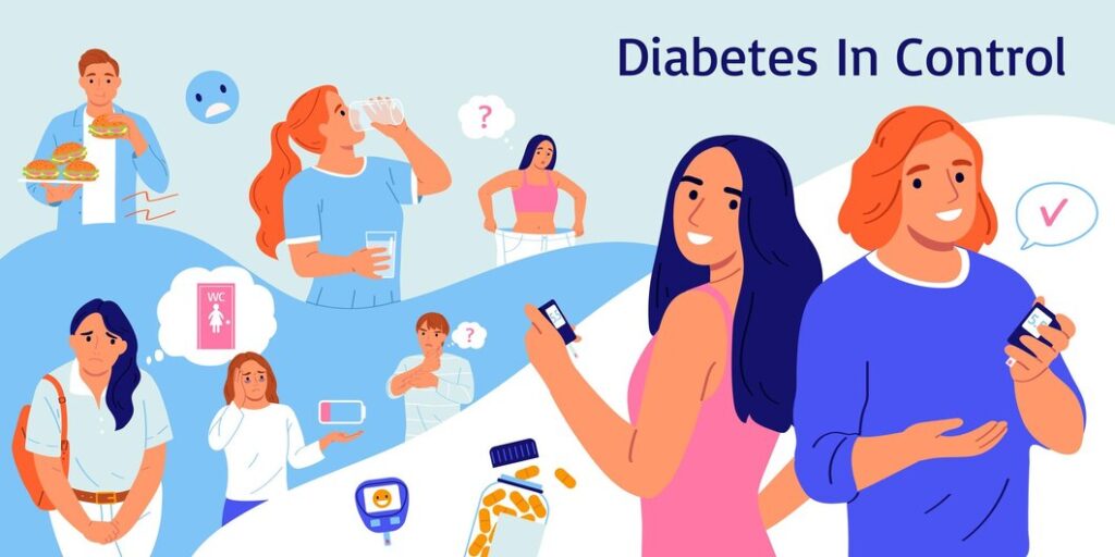 CBD for Diabetes: Managing Blood Sugar and Related Issues