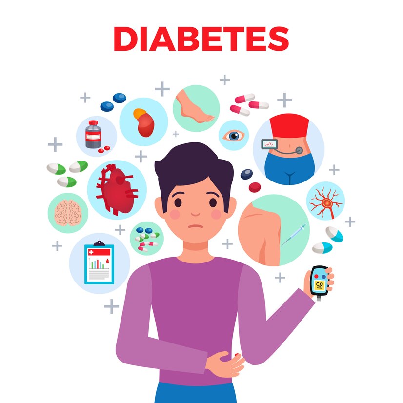 Exploring CBD for Diabetes Management