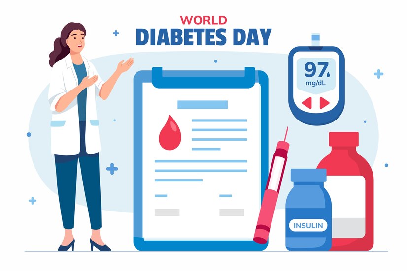 Research on CBD and Insulin Resistance