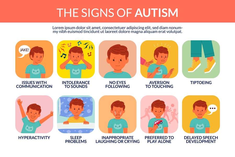 CBD for Autism Spectrum Disorder: Emerging Research and Anecdotes